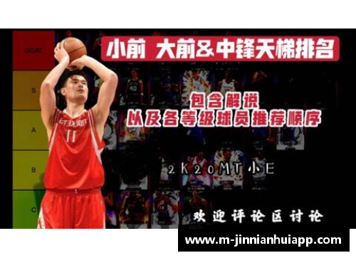 NBA球员天梯排名：揭秘全明星级别球员的关键数据